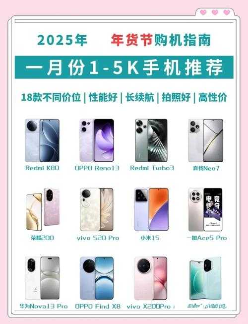 2025年智能设备使用体验报告 如何用一部手机重构生活效率