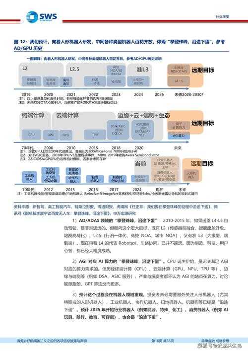 2025年智能设备升级全解析 从外观到交互的三大蜕变