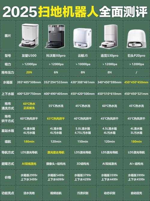 2025年智能设备安装包生存全记录