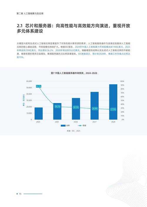 2025年智能设备系统刷新全攻略 10大核心优势与真实案例解
