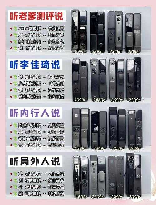2025年智能设备蓝牙密码设置全指南