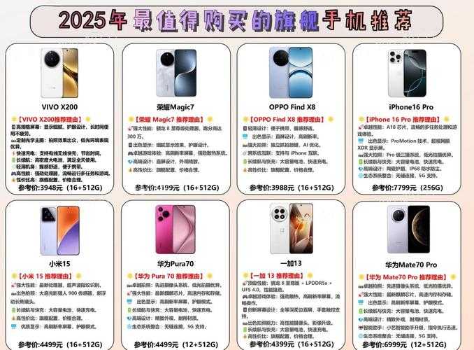 2025年智能购物助手全解析 功能对比与使用指南