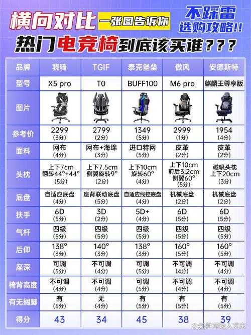 2025年最值得体验的11款国民级网游对比测评