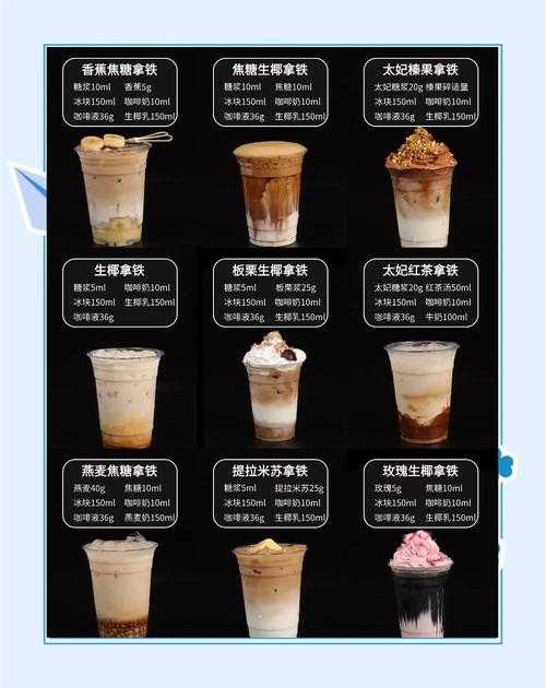 2025年最值得体验的5款咖啡主题手游推荐