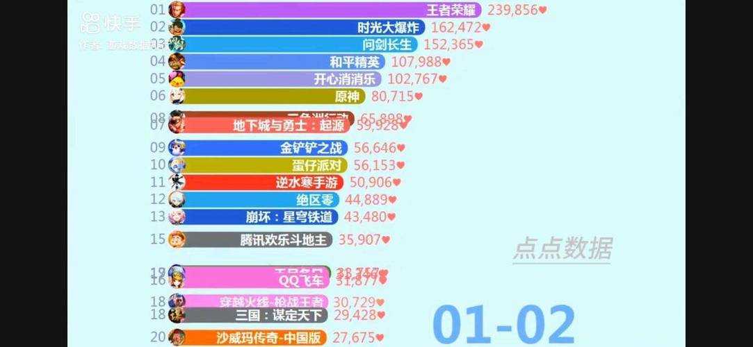 2025年最值得体验的八款手游推荐 附深度对比