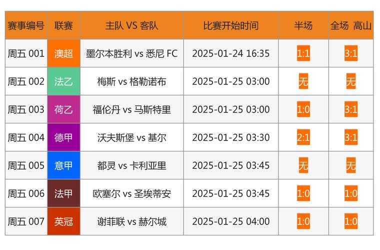 2025年最值得体验的十大游戏惊喜清单 附权威对比数据