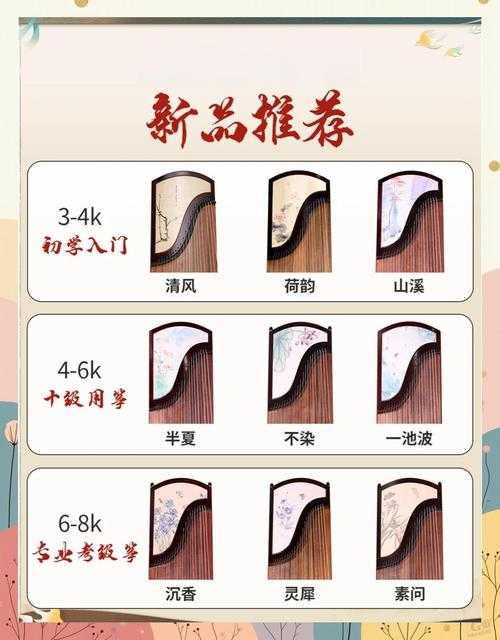 2025年最值得体验的古筝音乐游戏全解析