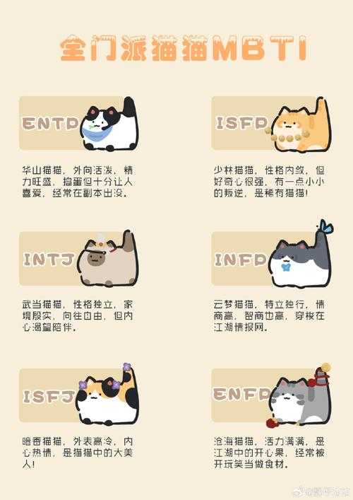 2025年最值得体验的四大猫咪闯关手游全测评