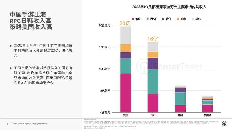 2025年最值得体验的声控手游全测评 附权威数据对比