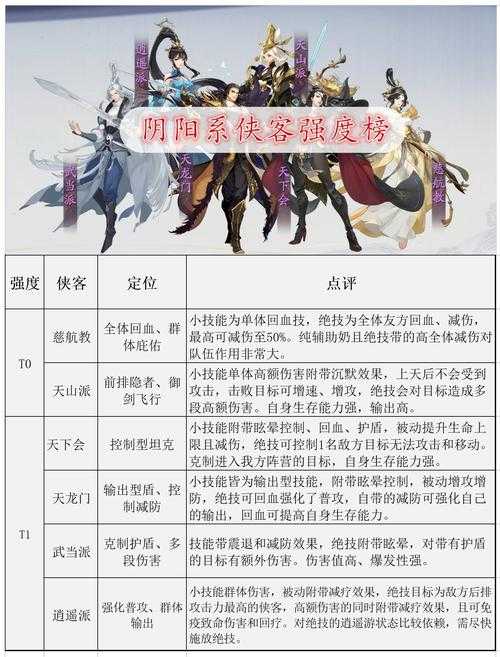 2025年最值得体验的武侠动作游戏全解析
