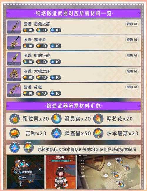2025年最值得体验的武器锻造单机游戏指南