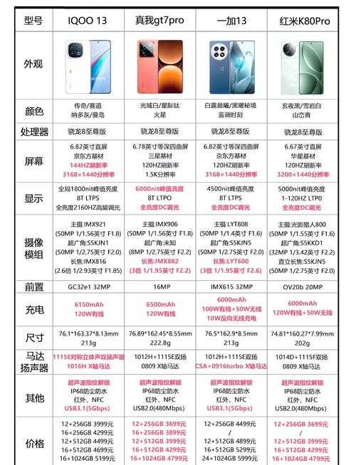 2025年最值得体验的测试类手游全测评 附权威数据对比