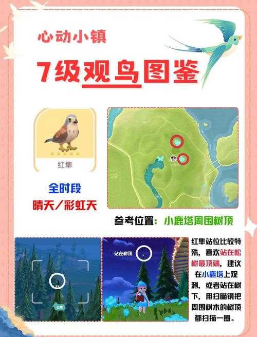 2025年最值得体验的飞行小鸟游戏全攻略