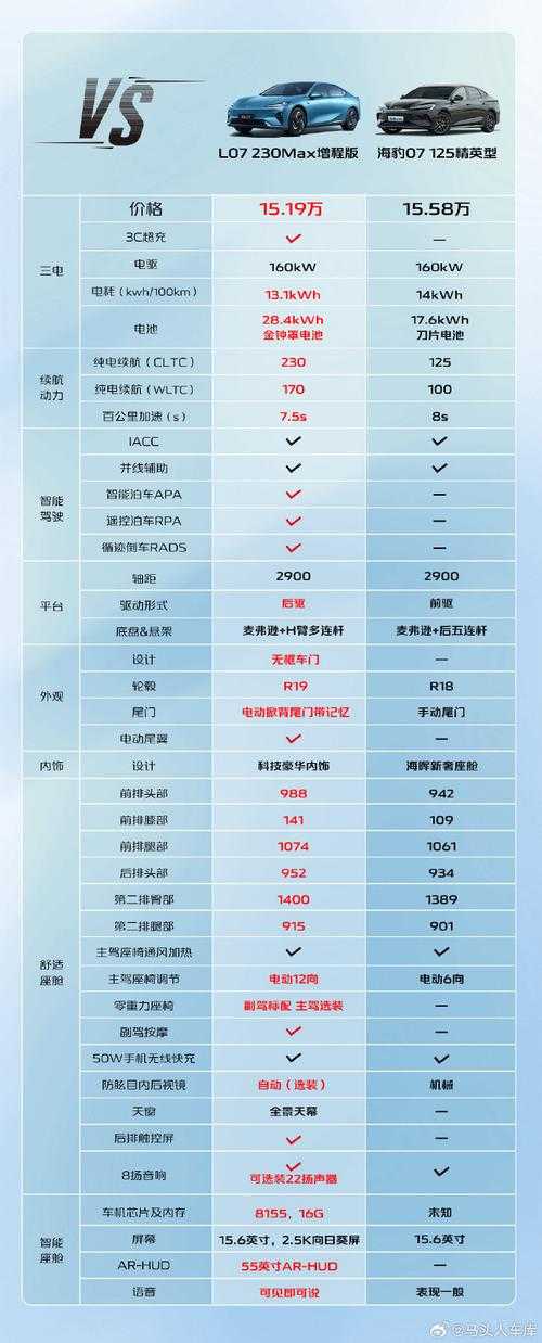 2025年最值得体验的驾驶游戏清单 附深度对比