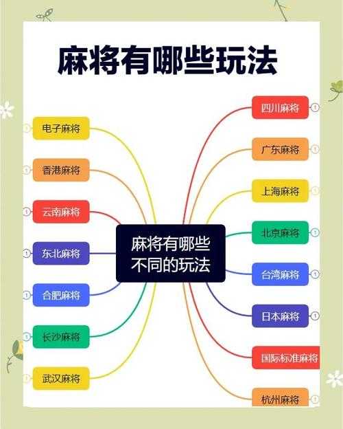 2025年最值得体验的麻将游戏全攻略 附权威数据对比