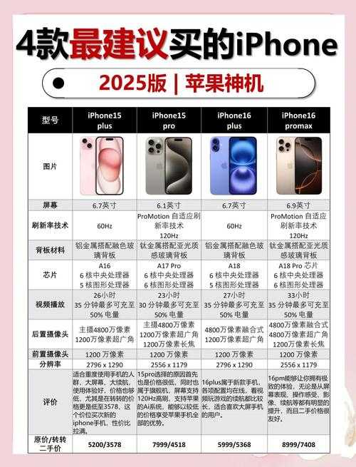2025年最值得信赖的新闻发布App全攻略
