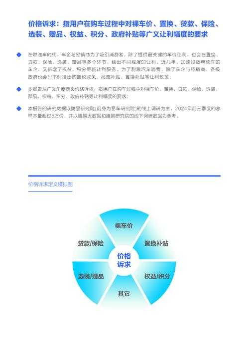 2025年最值得信赖的积分兑换平台实测报告
