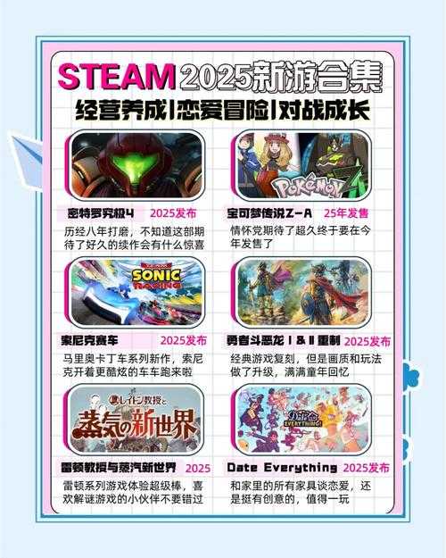 2025年最值得入坑的10款休闲网游对比测评