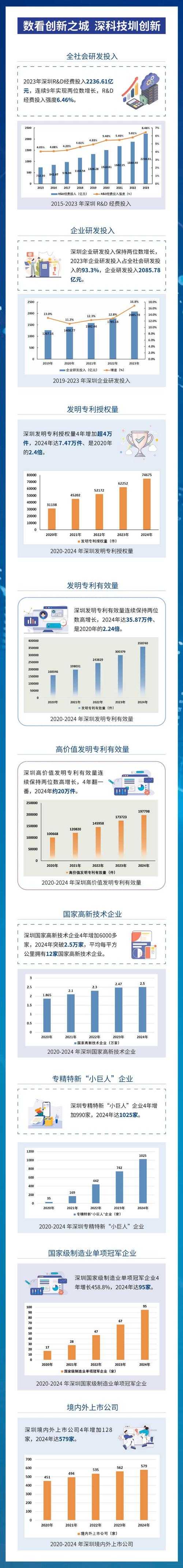 2025年最值得入坑的10款网游全解析 含硬核数据对比
