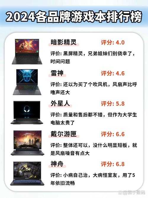 2025年最值得入坑的10款网游大测评 附价格对比表