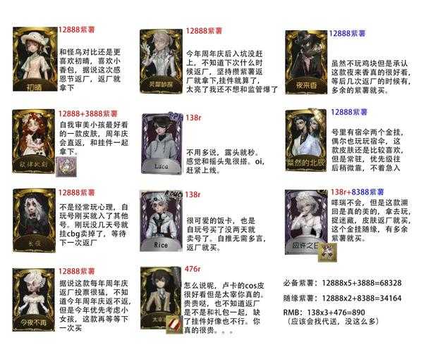 2025年最值得入坑的5款MMORPG对比指南