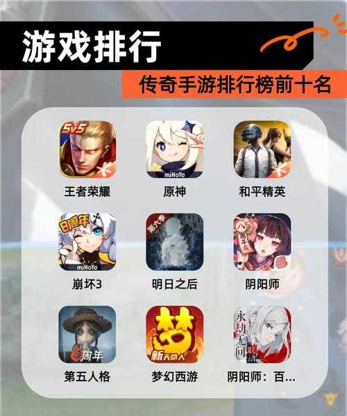 2025年最值得入坑的5款MOBA手游全测评
