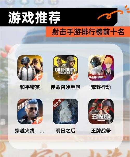 2025年最值得入坑的6款射击网游深度测评