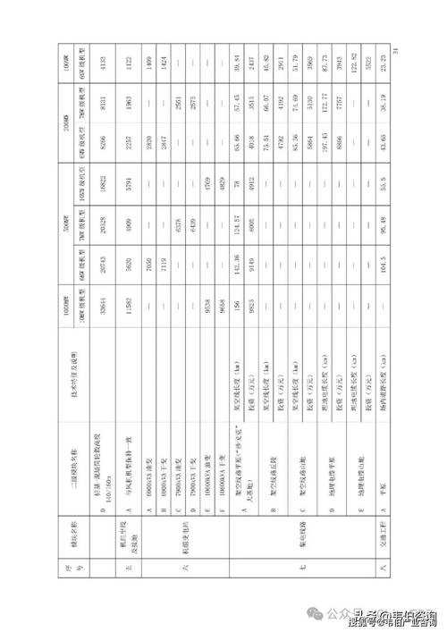 2025年最值得入坑的7键网游清单 附权威数据对比