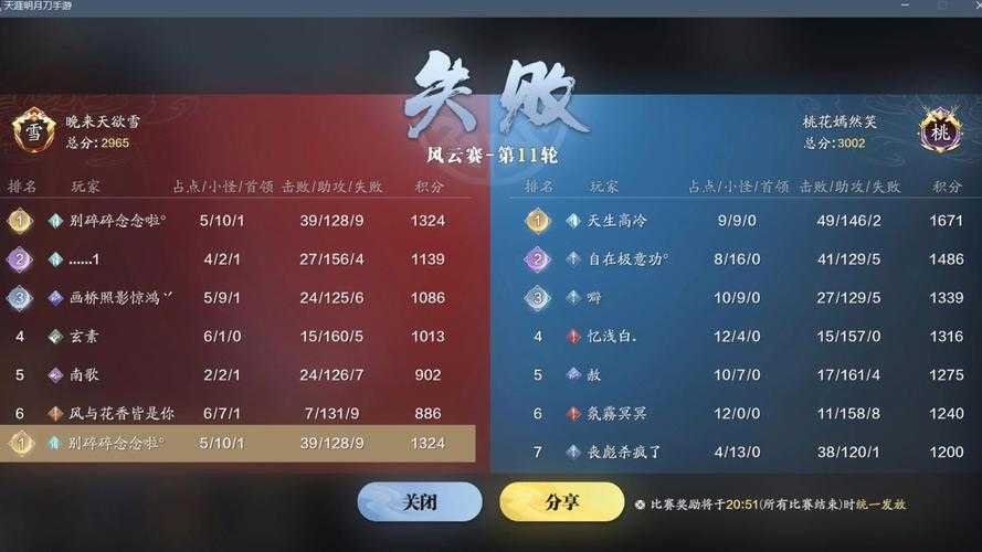 2025年最值得入坑的仙侠手游婚恋系统测评 附权威数据对比