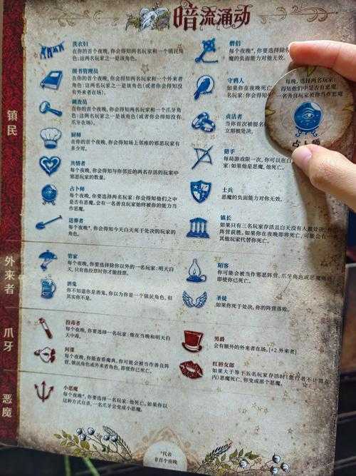2025年最值得入坑的六大卡牌游戏玩法全解析