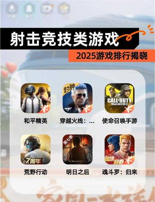 2025年最值得入坑的十大射击游戏对比测评