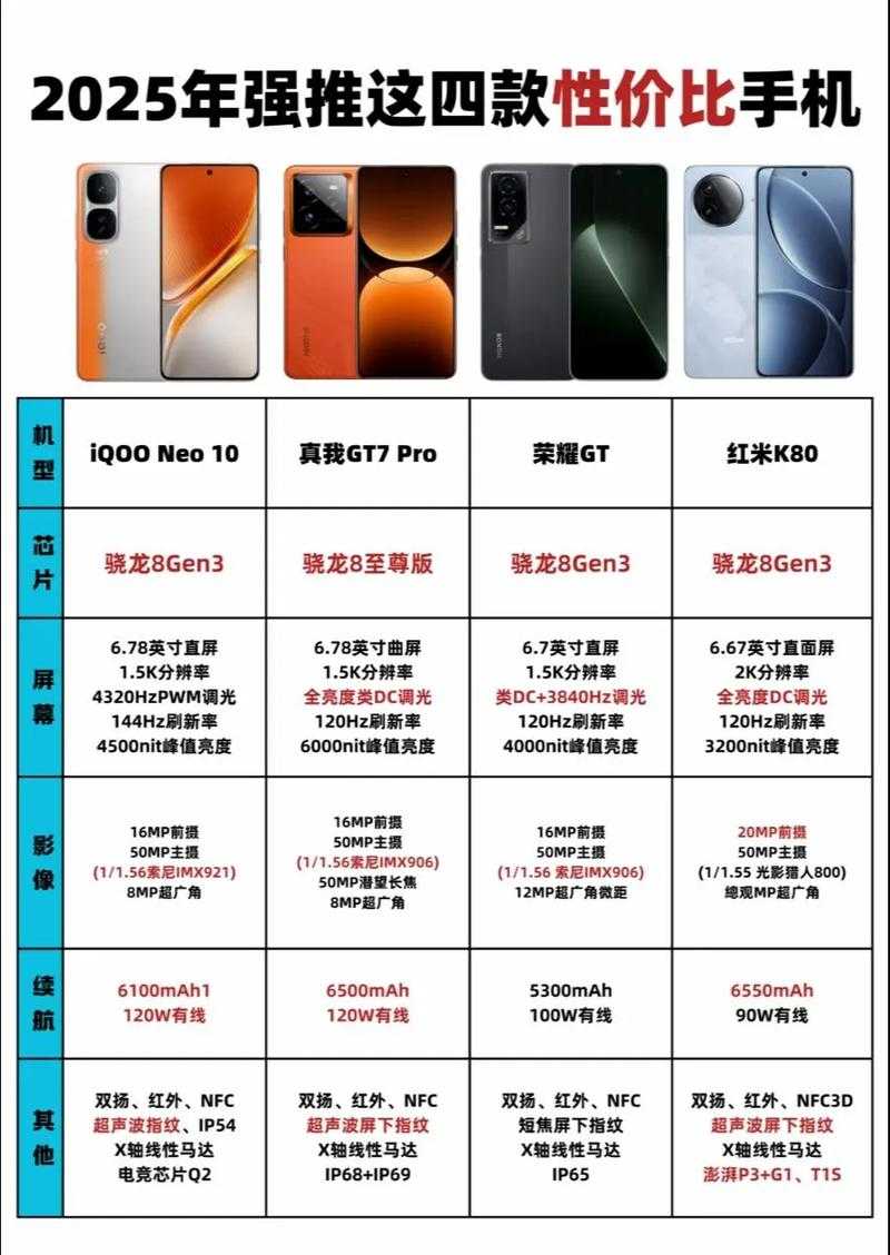 2025年最值得入坑的十大手机网游推荐 含深度对比