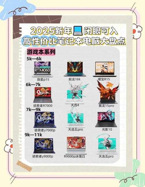 2025年最值得入坑的十大网游全解析 附对比数据