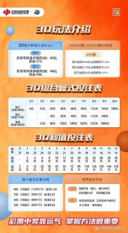 2025年最值得入手的10款3D手游对比测评
