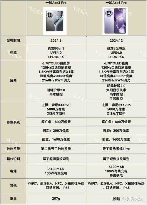 2025年最值得入手的10款减压神作对比测评