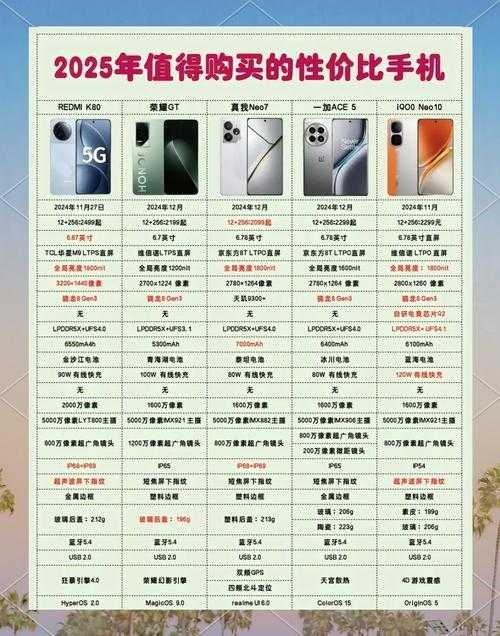 2025年最值得入手的10款手机游戏推荐 附权威数据对比