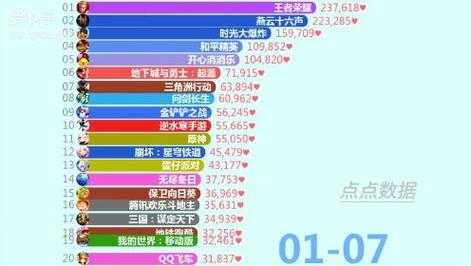2025年最值得入手的10款疯手游全测评 附数据对比