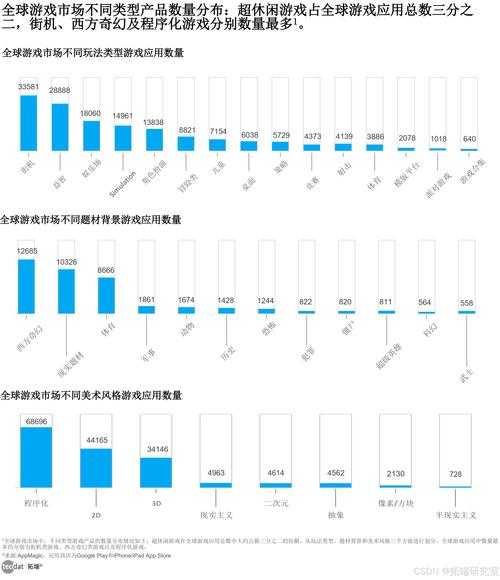 2025年最值得入手的10款网游全解析 附数据对比