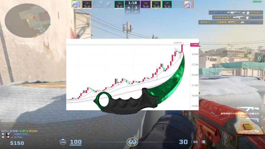 2025 CSGO六秒黄牌解决方案与真实案例
