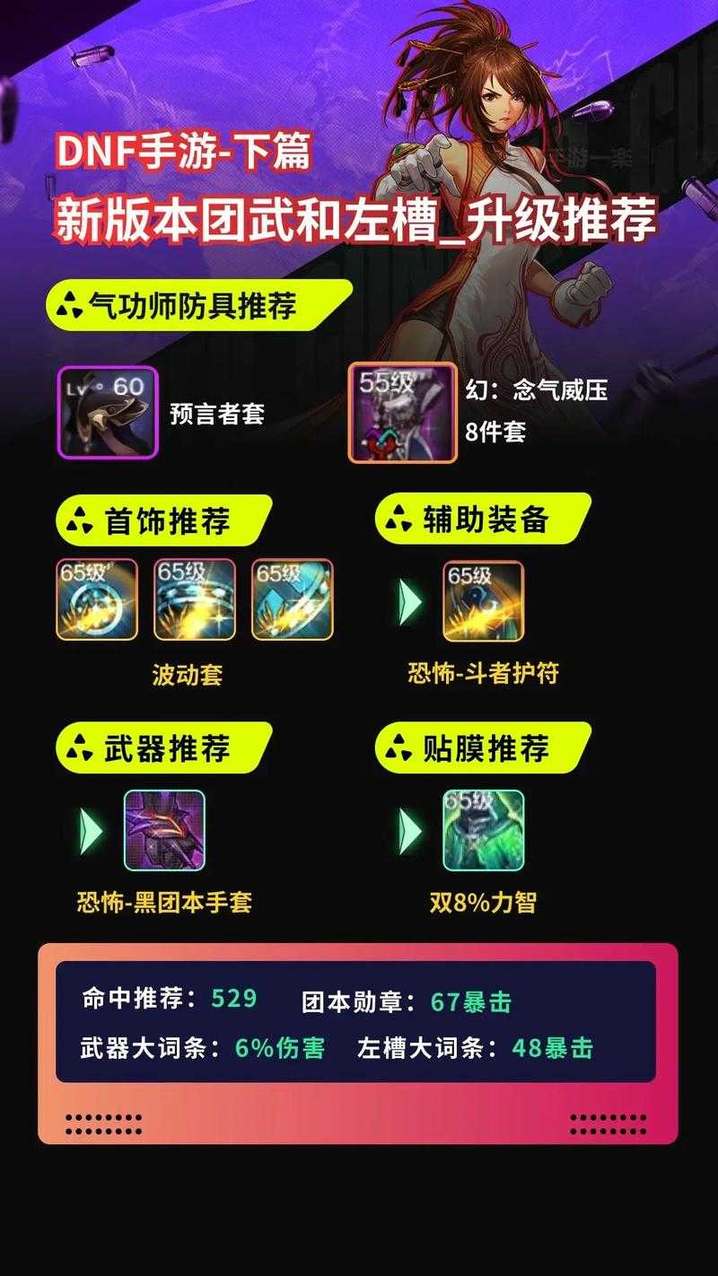 2025年DNF台服辅助工具全解析对比实战指南
