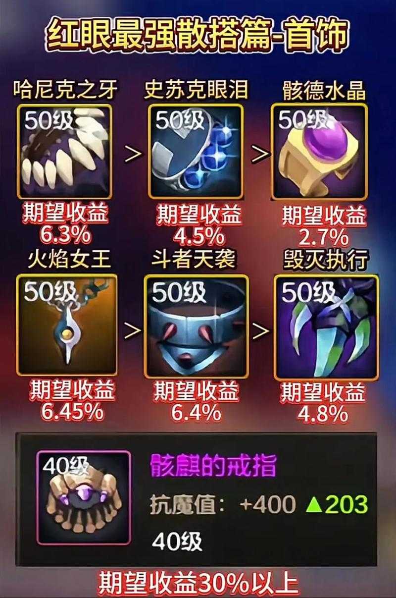 dnf地灵套怎么搭配首饰
