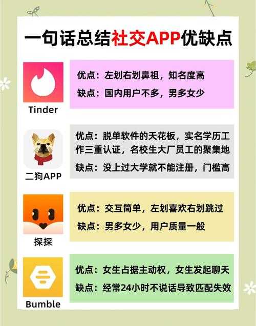 无级别游戏与社交平台体验：如何理解无级别概念？不同等级间的差异解析