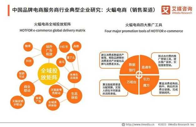 《新超越极限2.44e》2025性能跃升经济革新社交突破