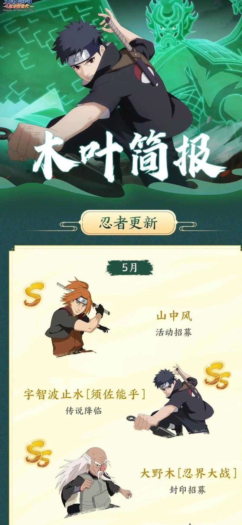 火影忍者OL2025年五大秘籍指南