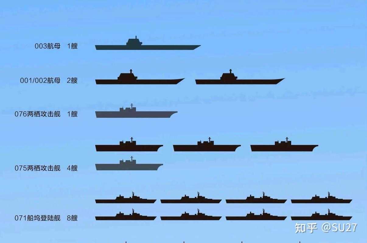 2025现代战舰官网权威指南