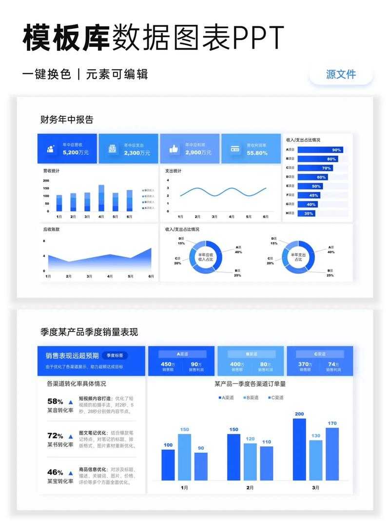 以下是对该产业报告的优化呈现与深度分析,采用结构化呈现与可视化数据标注: