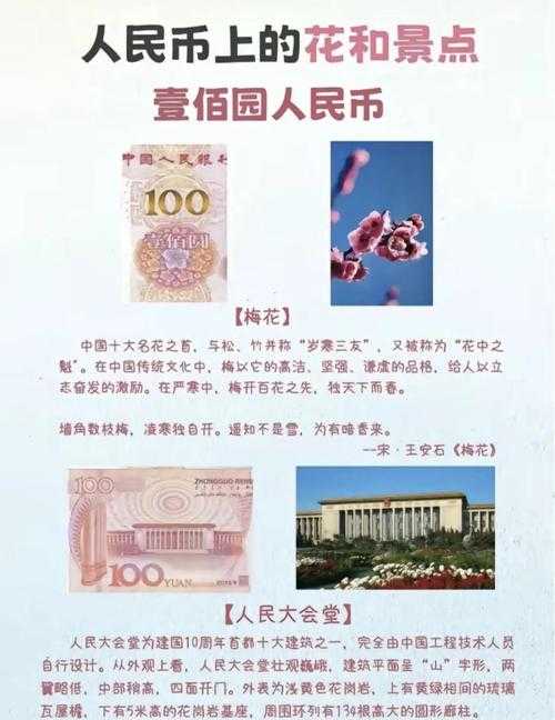 探秘人民币版本演变：百元大钞设计变化一览