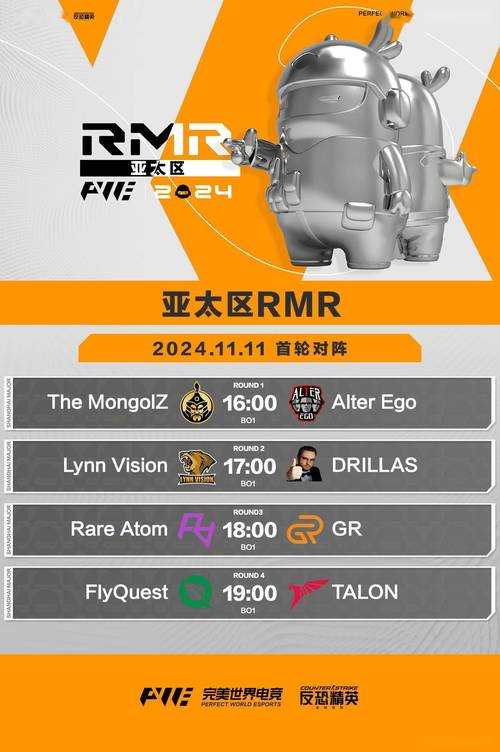 2025上海Major欧洲RMR首现冷门:Spirit黑马逆袭晋级