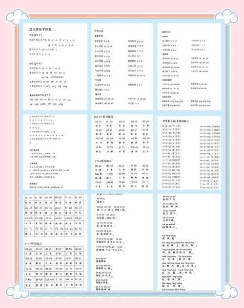 2025年最值得入手的12款拼音学习神器实测报告