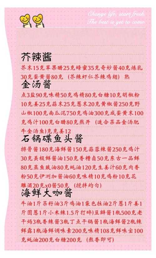楚留香手游玲珑羹菜谱配方一览:美味佳肴轻松制作